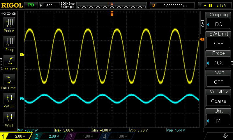 1kHz input